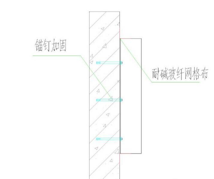 EPS線條與墻體交界處理圖示